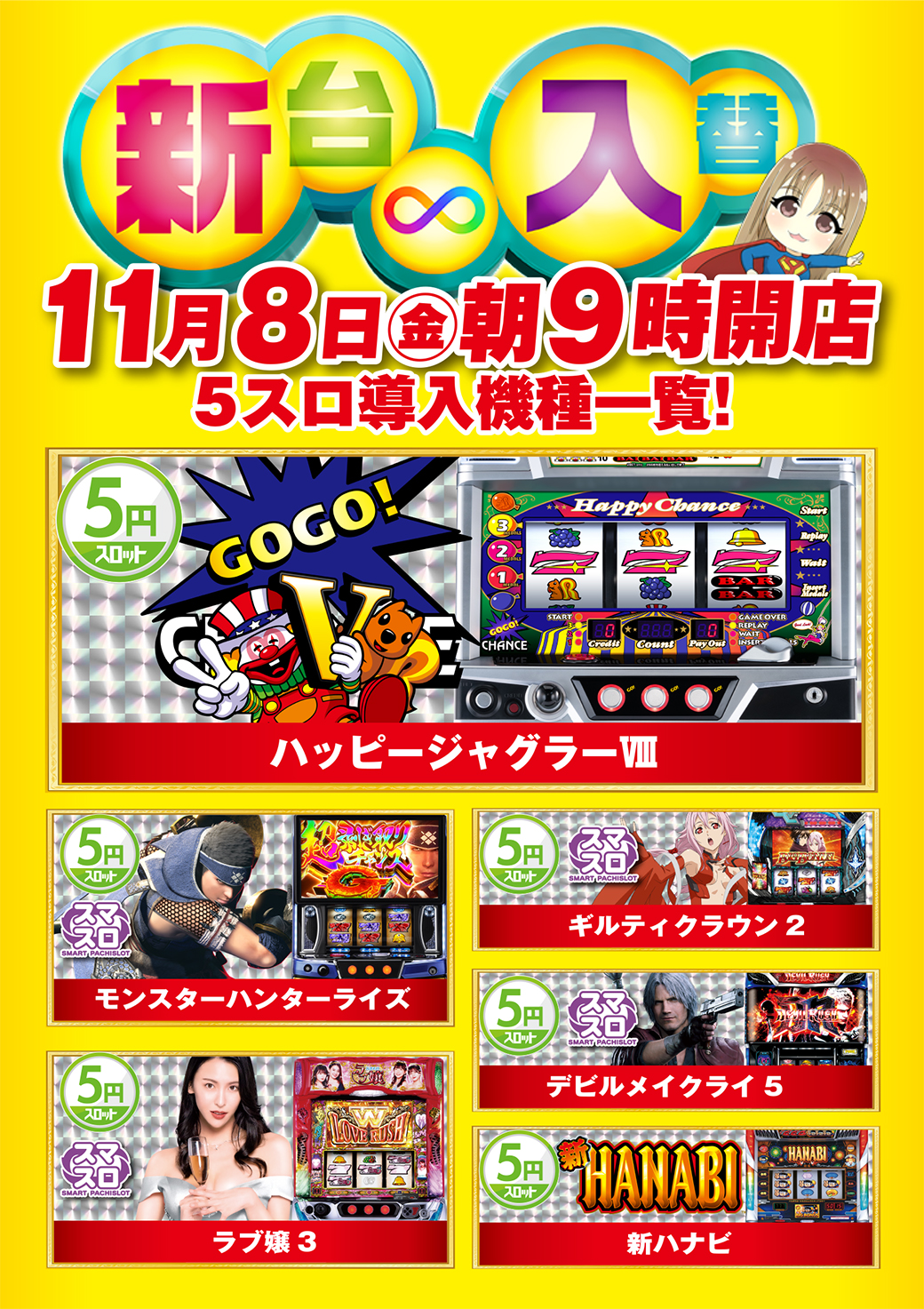 251108仲ﾉ5スロ導入機種一覧